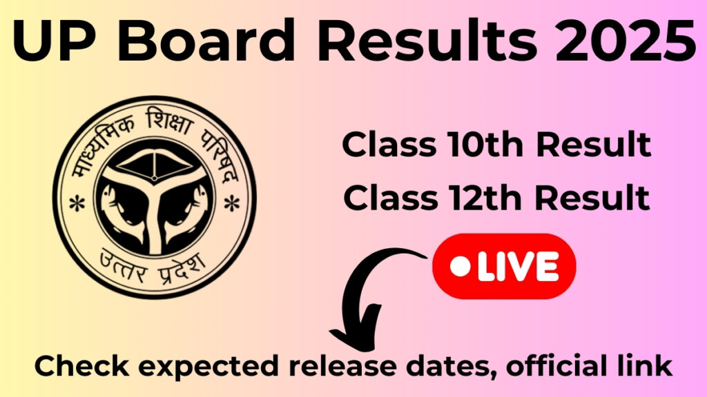 UP Board Results 2025