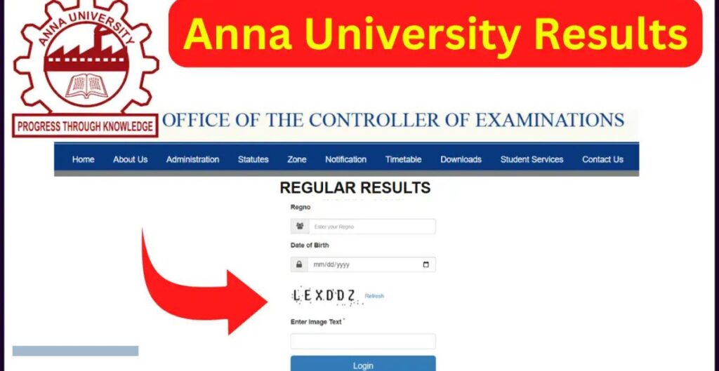 Anna University Results 2025