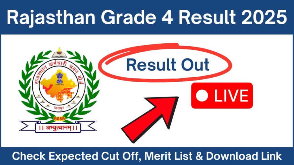 Rajasthan Grade 4 Result 2025